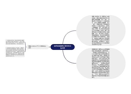 如何审核建筑工程劳务分包合同