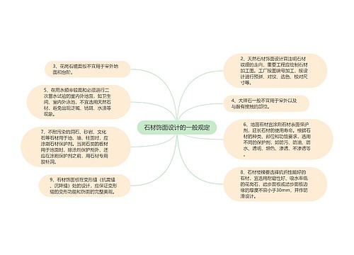 石材饰面设计的一般规定