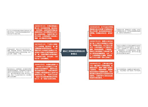 建设工程事故质量鉴定的新模式