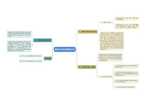 建筑分包包括哪些内容