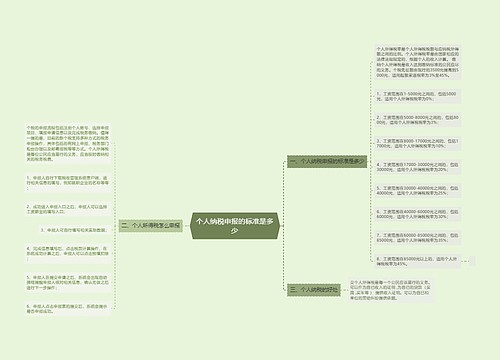 个人纳税申报的标准是多少