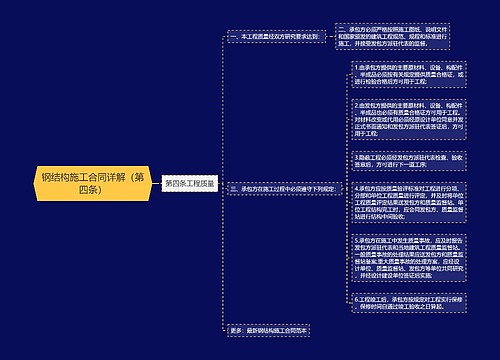 钢结构施工合同详解（第四条）