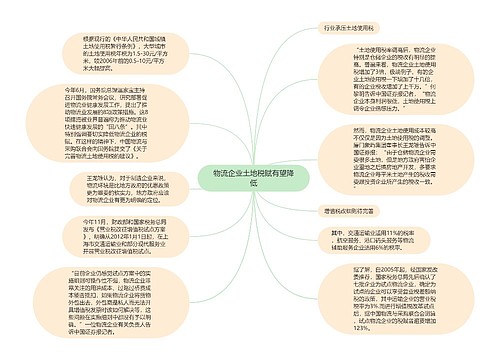 物流企业土地税赋有望降低