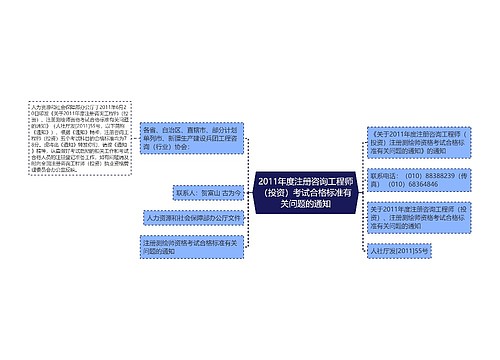 2011年度注册咨询工程师（投资）考试合格标准有关问题的通知