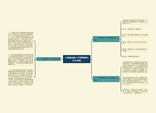 小规模纳税人开票限额内怎么收税