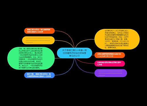 关于蒋德江等3人申请一级注册建筑师初始注册审查意见的公示 关于蒋德江等3人申请一级注册建筑师初始注册审查意见的公示