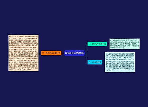 税点6个点怎么算