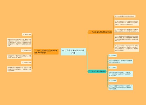 电力工程总承包资质如何办理