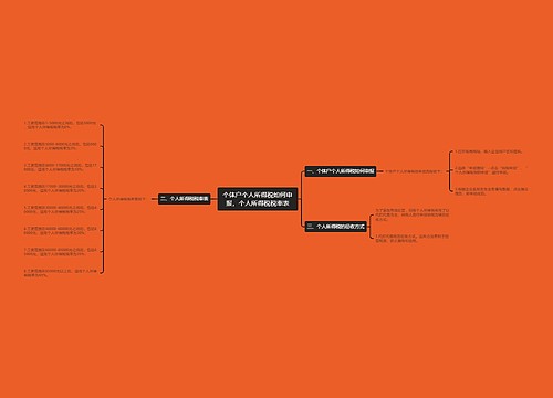 个体户个人所得税如何申报，个人所得税税率表