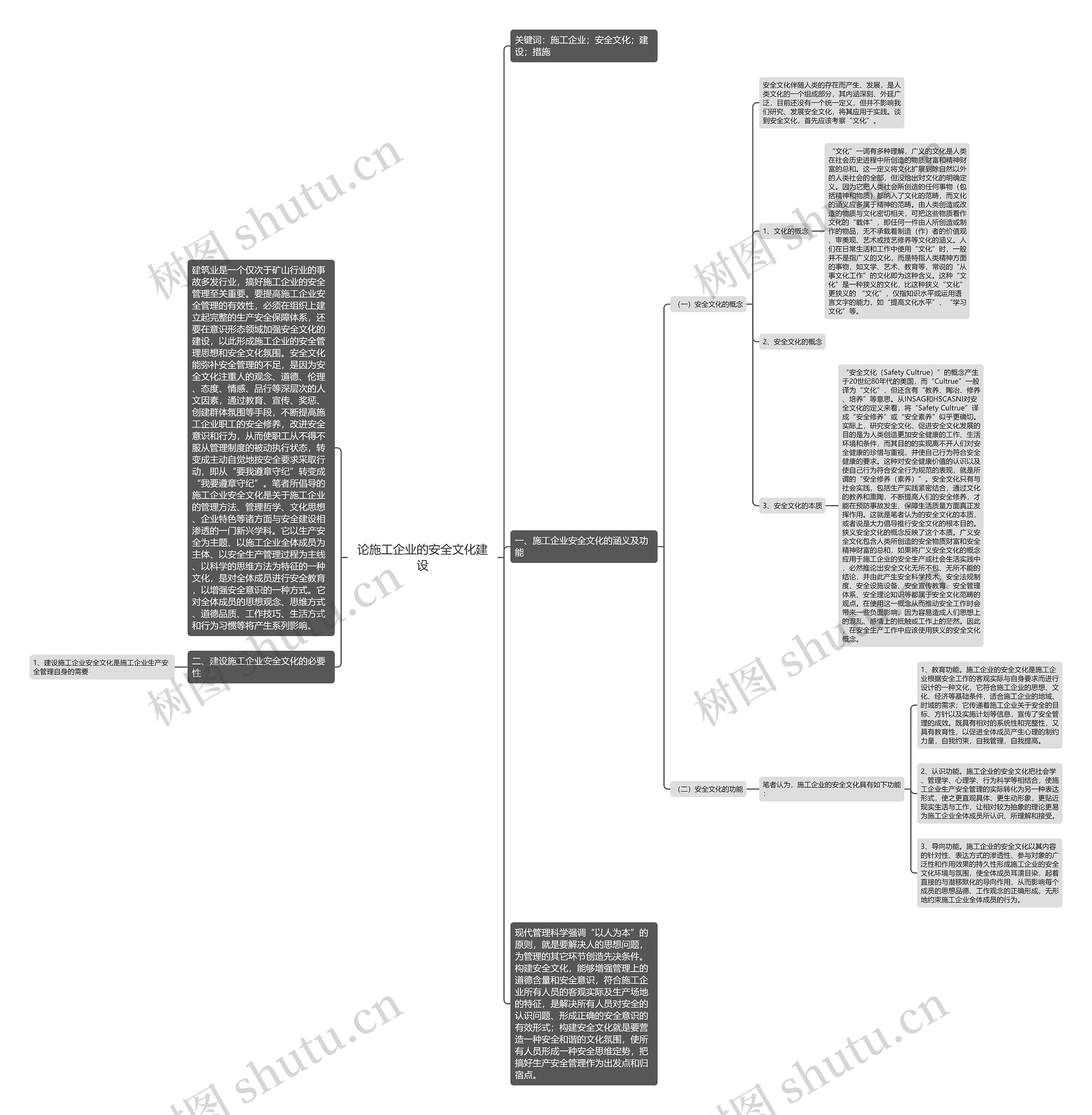 论施工企业的安全文化建设 论施工企业的安全文化建设
