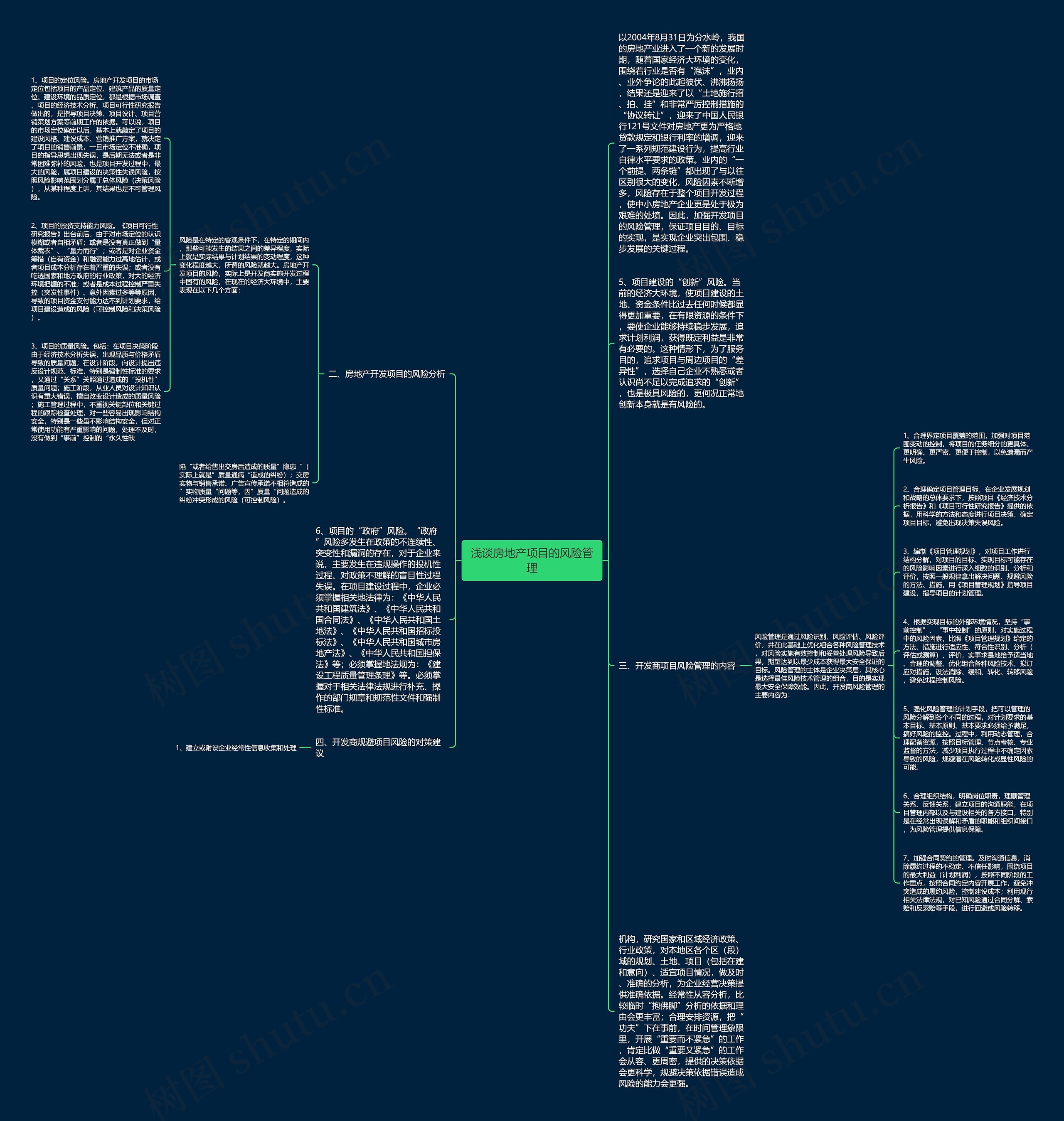 浅谈房地产项目的风险管理思维导图
