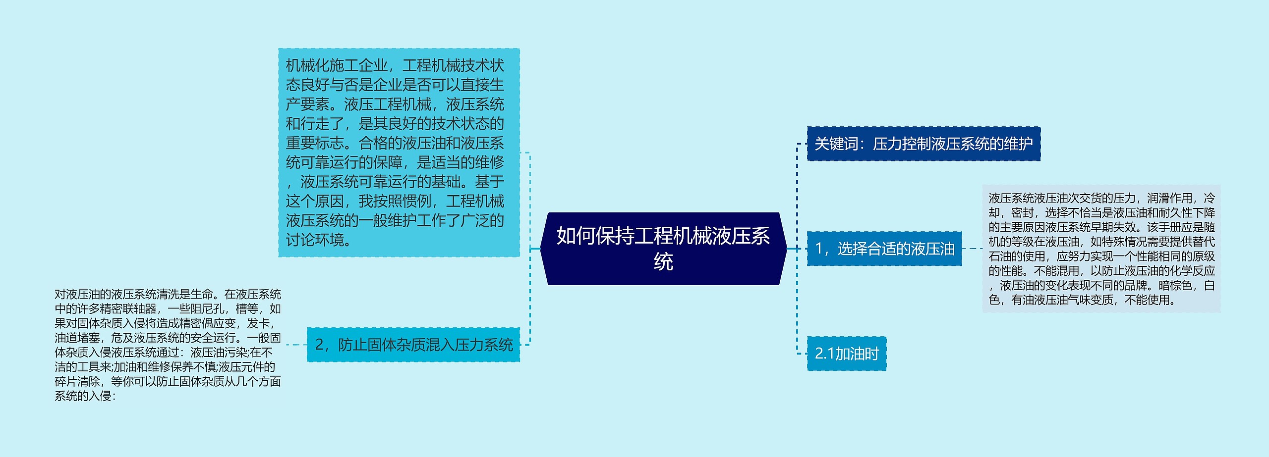 如何保持工程机械液压系统思维导图