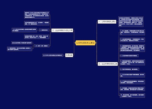公司利润税怎么算法
