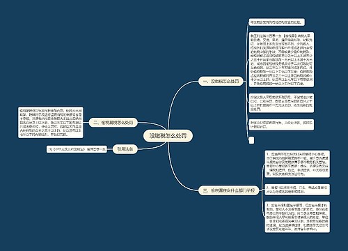 没缴税怎么处罚