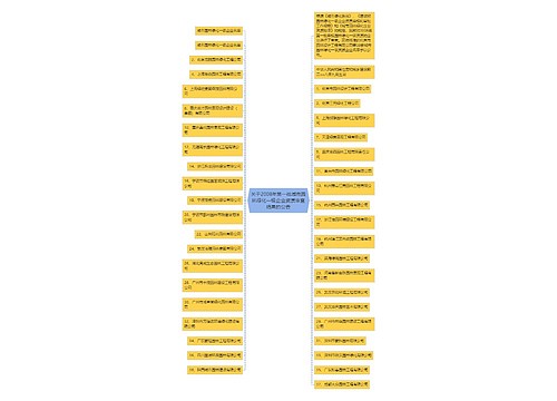 关于2008年第一批城市园林绿化一级企业资质审查结果的公告 关于2008年第一批城市园林绿化一级企业资质审查结果的公告