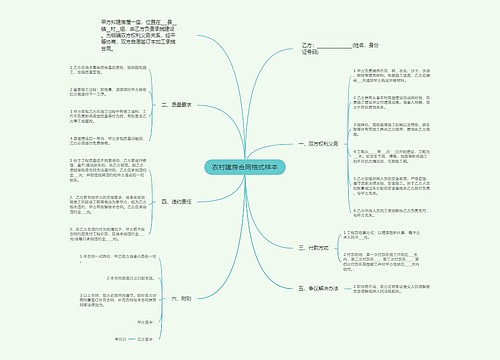 农村建房合同格式样本