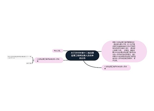 关于2010年第十二批注册监理工程师注册人员名单的公告