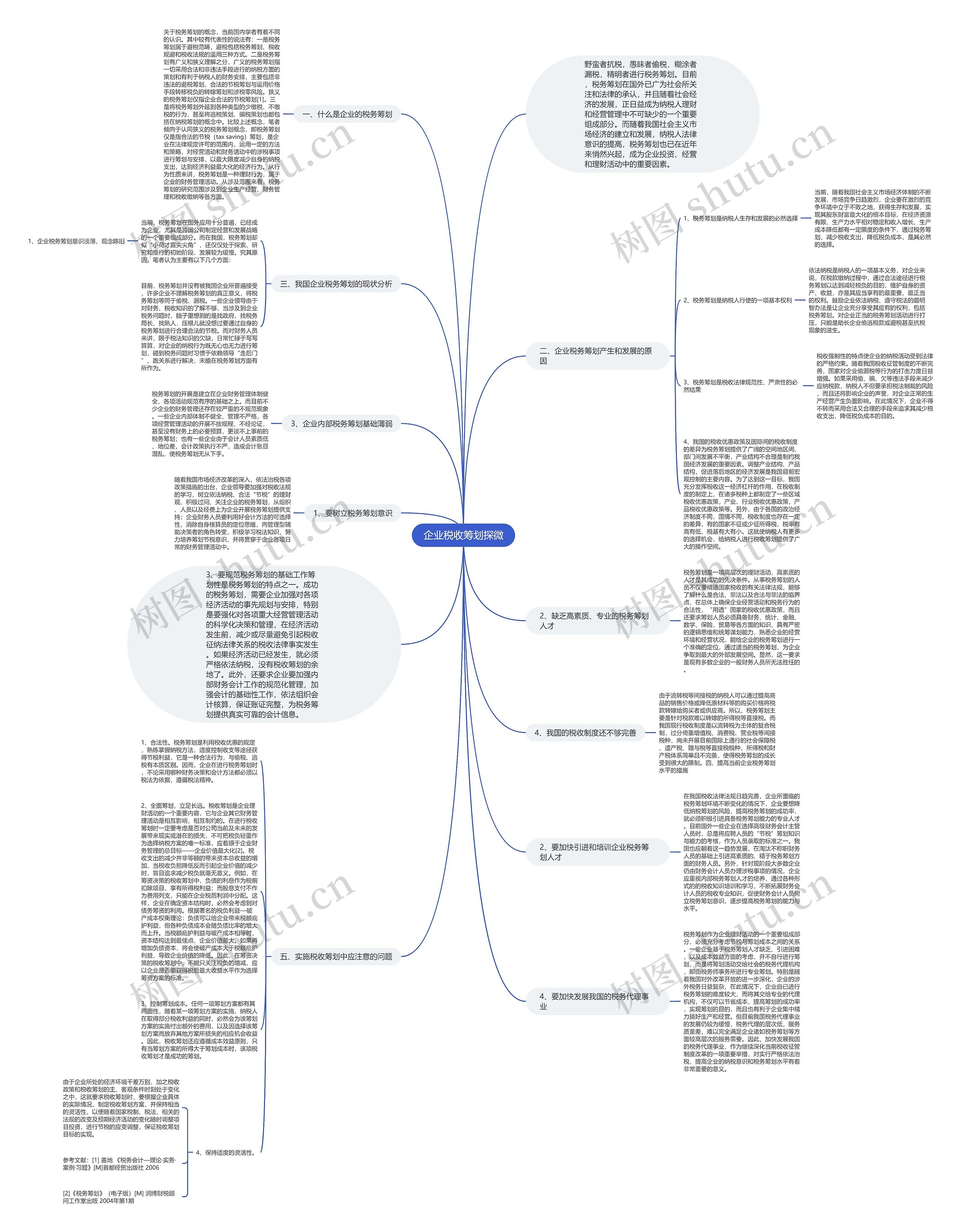 企业税收筹划探微 企业税收筹划探微
