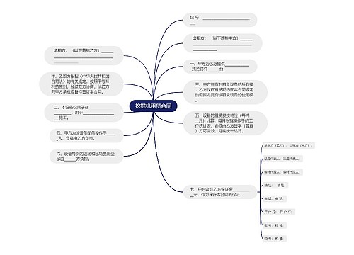 挖掘机租赁合同