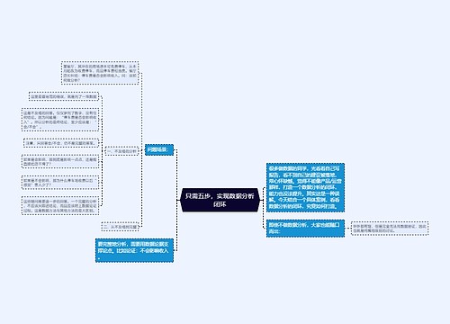 只需五步，实现数据分析闭环