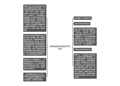 资源税改革方案有望今年颁布