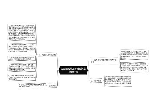 江苏地税网上申报时间是什么时候