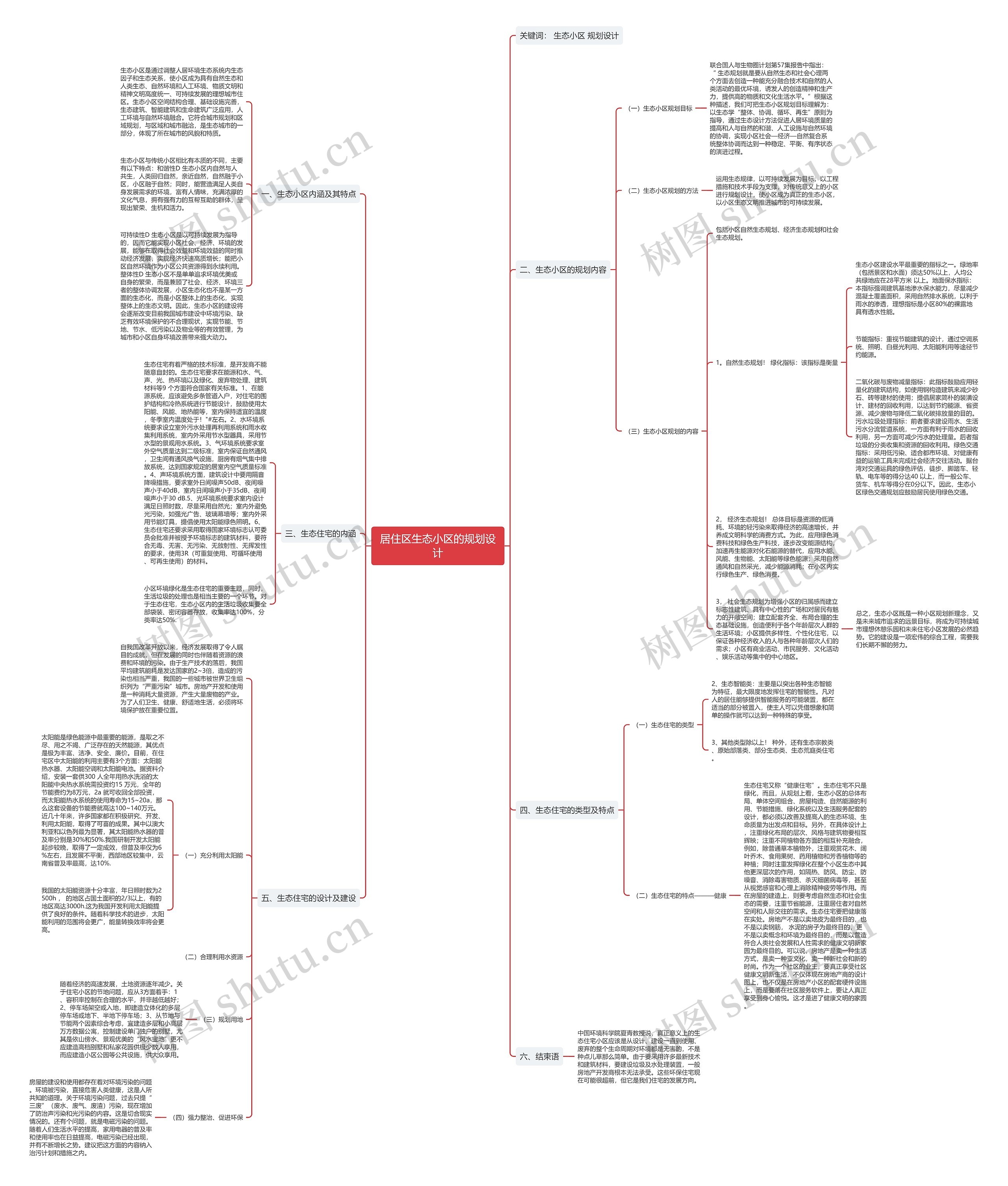 居住区生态小区的规划设计 居住区生态小区的规划设计