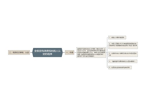 金银首饰消费税纳税人认定的程序