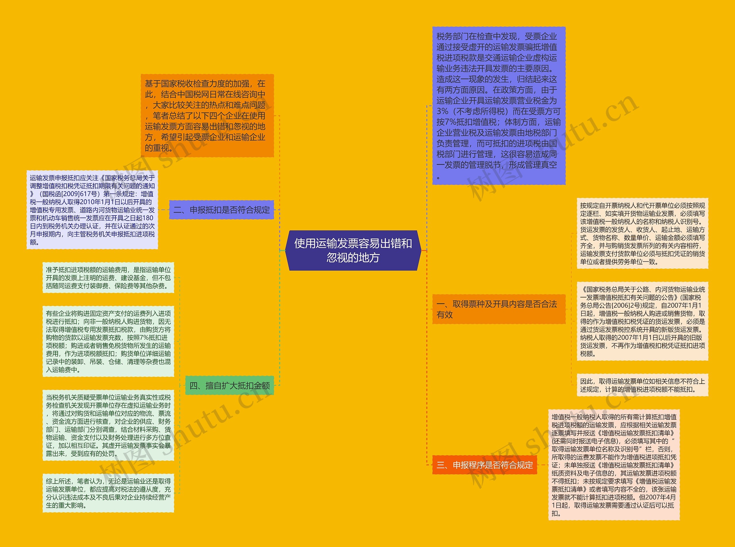 使用运输发票容易出错和忽视的地方