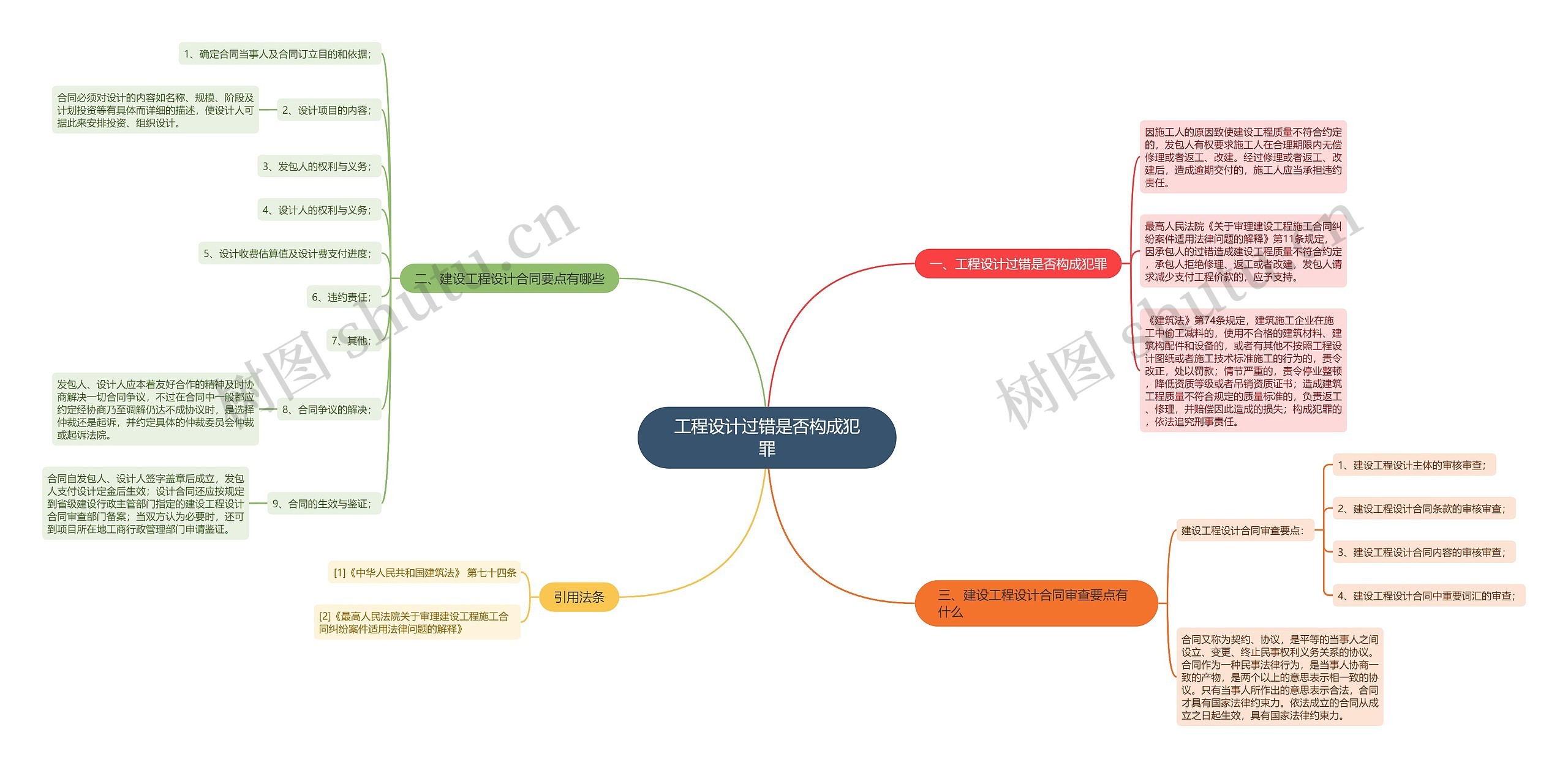 工程设计过错是否构成犯罪 工程设计过错是否构成犯罪