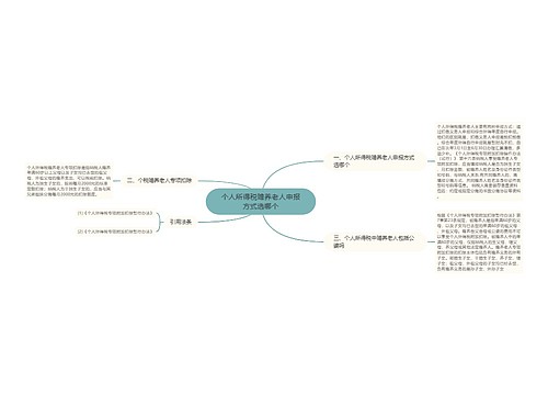 个人所得税赡养老人申报方式选哪个