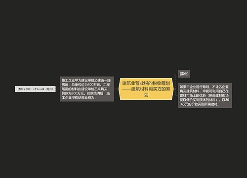 建筑业营业税的税收筹划——建筑材料购买方的筹划