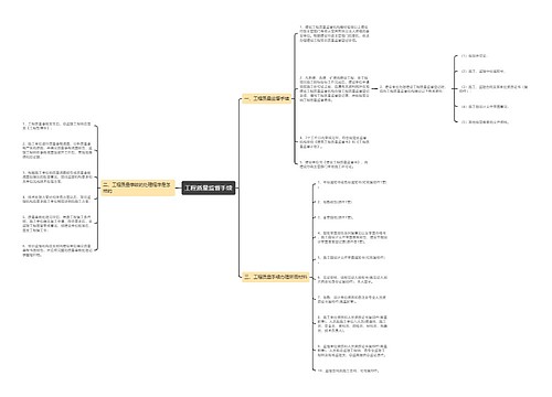 工程质量监督手续