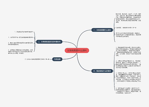 交契税需要什么资料