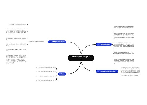 小规模企业的所得税是多少