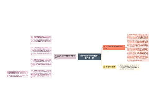 企业增值税和所得税报税收入不一样