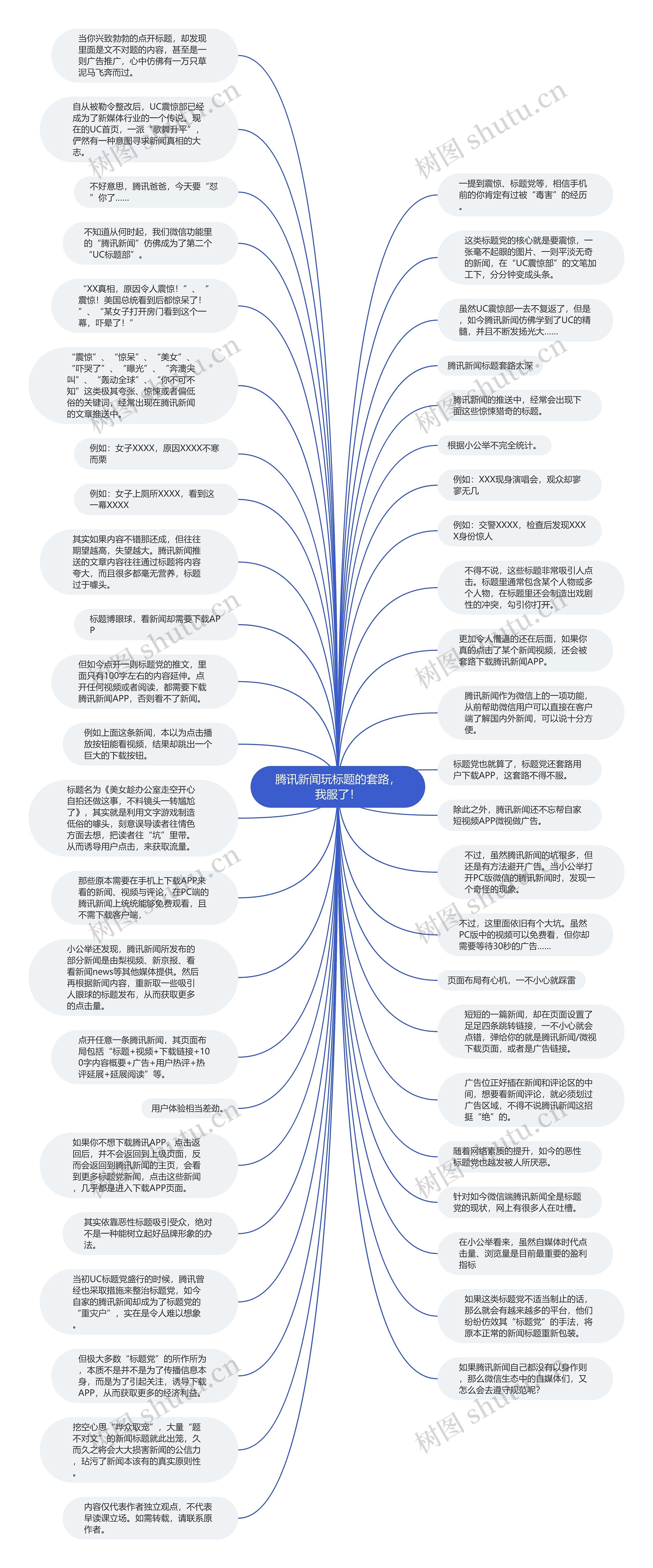 腾讯新闻玩标题的套路，我服了！