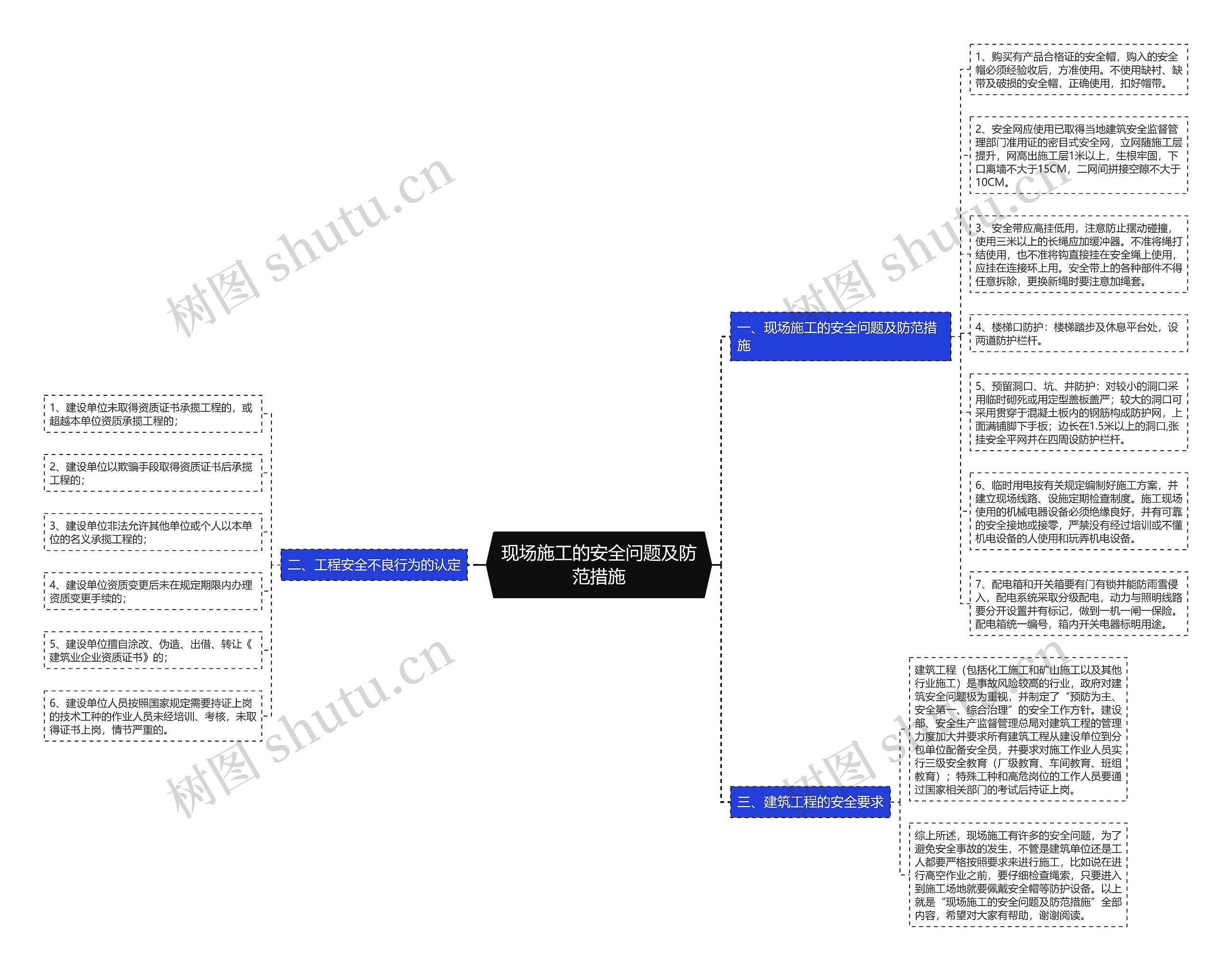 现场施工的安全问题及防范措施 现场施工的安全问题及防范措施