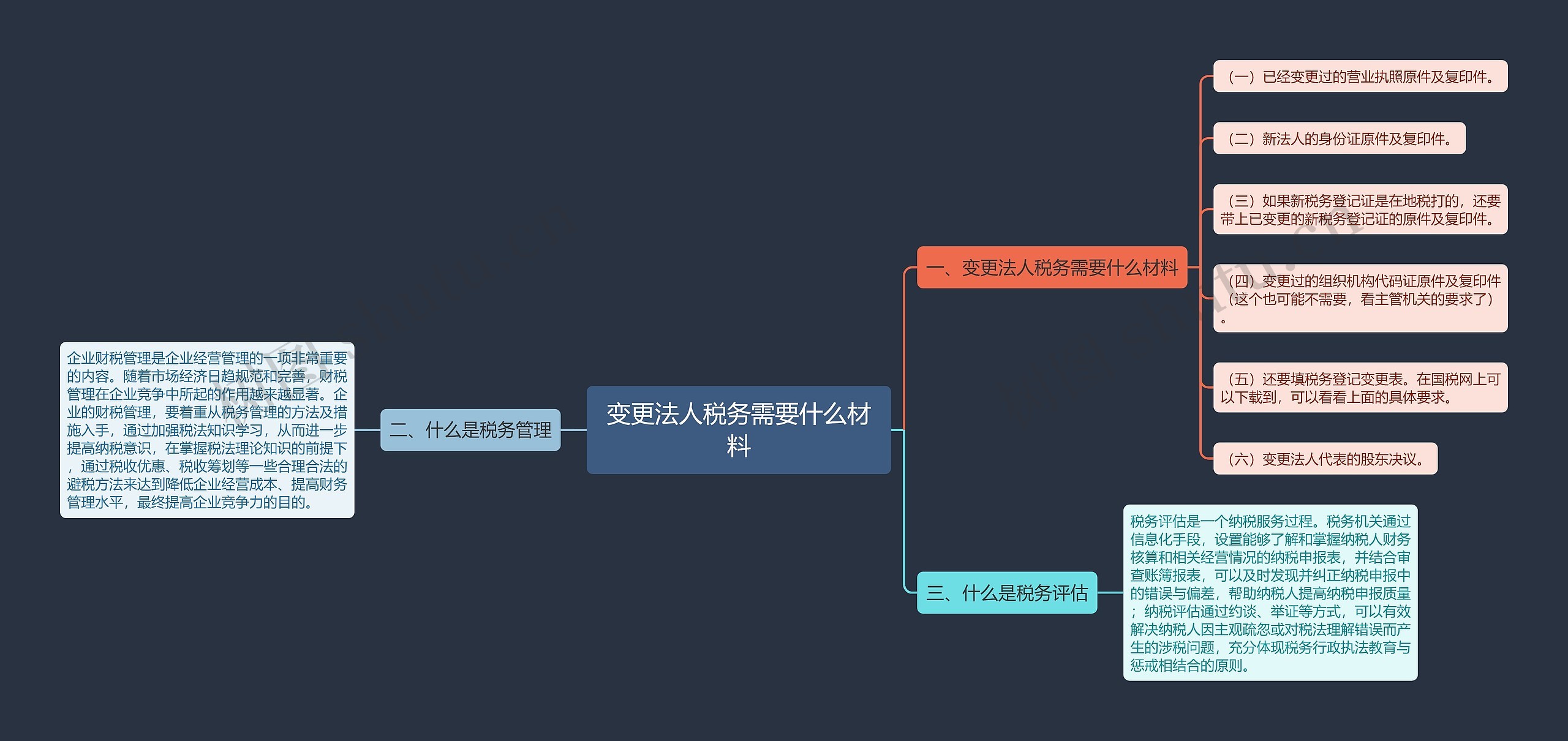 变更法人税务需要什么材料