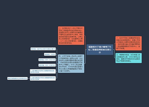 福建省关于黄少峰等776位二级建造师初始注册公示