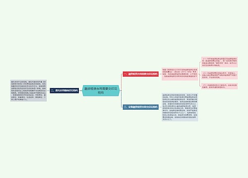 融资租赁合同需要交印花税吗