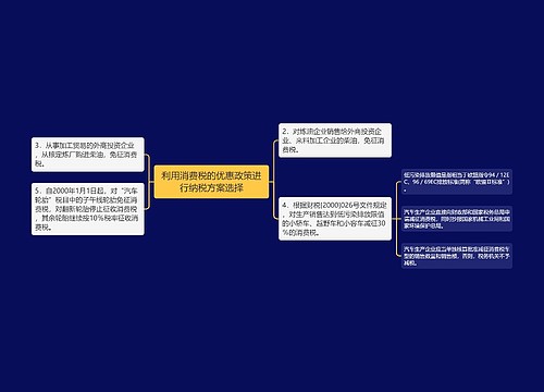 利用消费税的优惠政策进行纳税方案选择