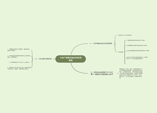 个体户查账征收如何进项报税