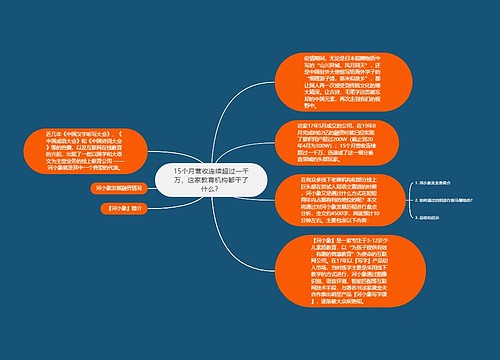 15个月营收连续超过一千万，这家教育机构都干了什么？