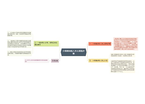 小规模纳税人怎么报税步骤