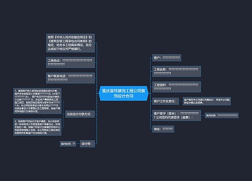 重庆富特装饰工程公司装饰设计合同