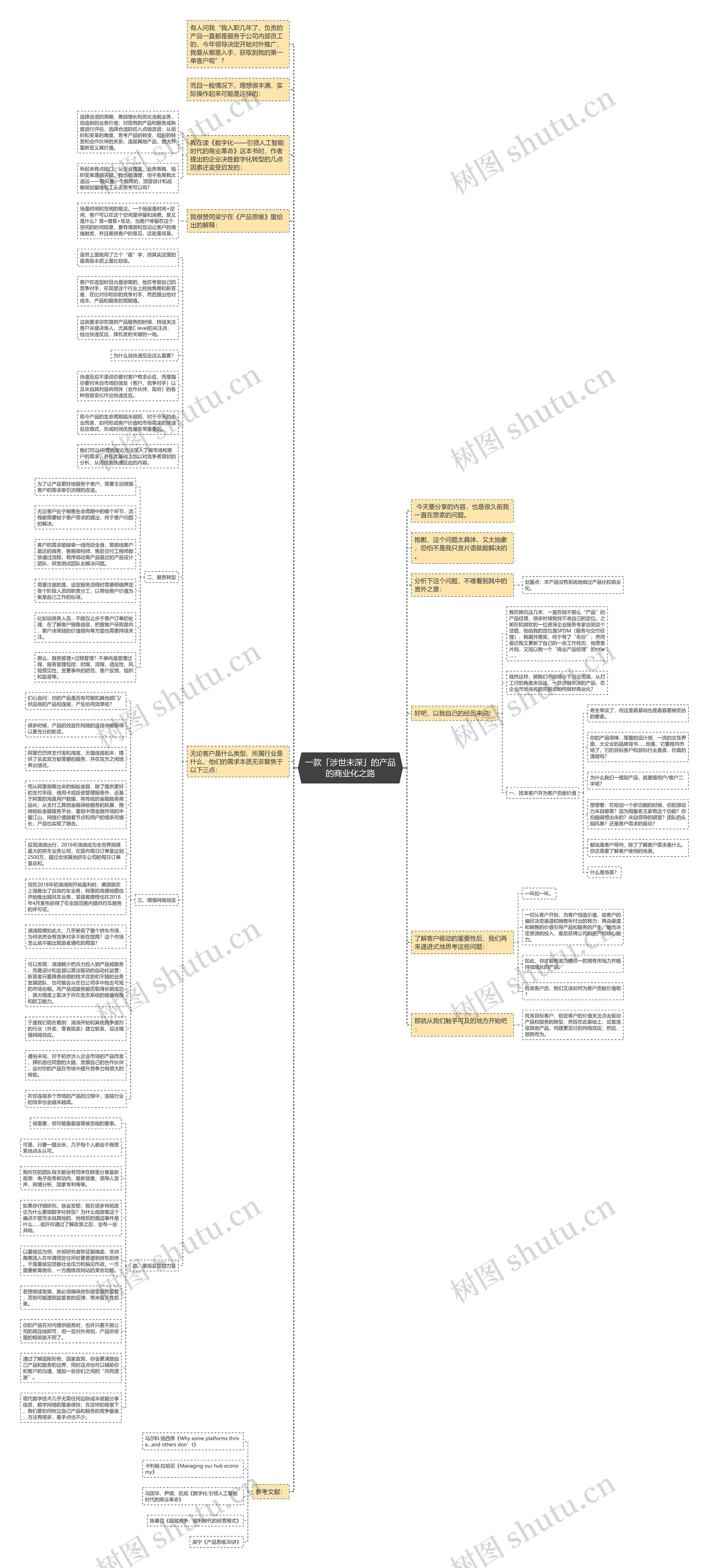 一款「涉世未深」的产品的商业化之路思维导图
