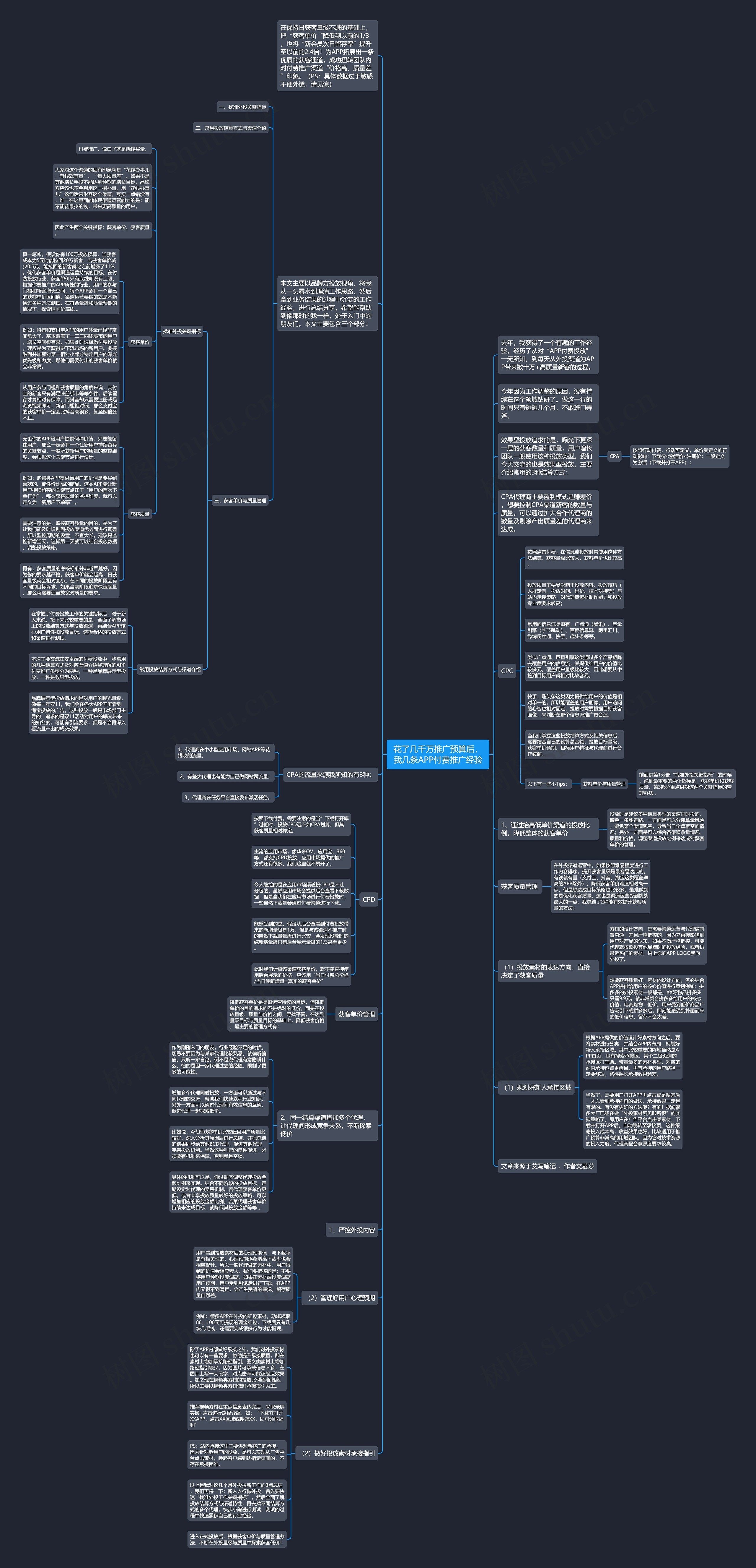 花了几千万推广预算后，我几条APP付费推广经验思维导图