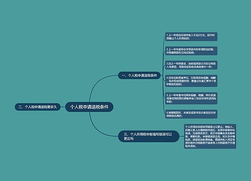 个人税申请退税条件