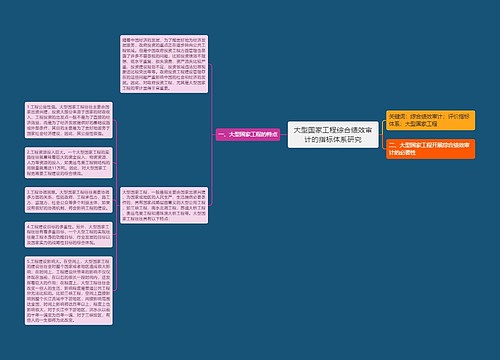 大型国家工程综合绩效审计的指标体系研究